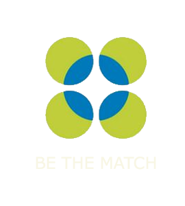 About